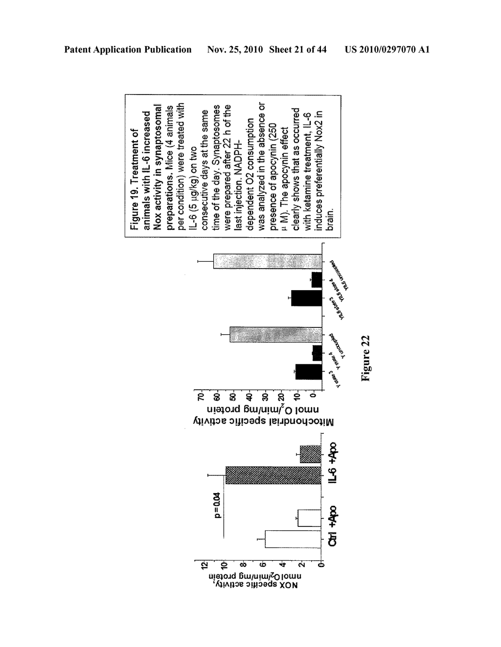 COMPOSITIONS AND METHODS FOR AMELIORATING CNS INFLAMMATION, PSYCHOSIS, DELIRIUM, PTSD or PTSS - diagram, schematic, and image 22