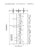 COMBINATIONAL COMPOSITIONS AND METHODS FOR TREATMENT OF CANCER diagram and image