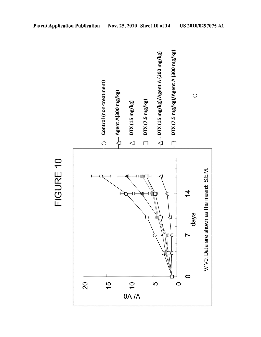 COMBINATIONAL COMPOSITIONS AND METHODS FOR TREATMENT OF CANCER - diagram, schematic, and image 11