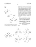 COMBINATIONAL COMPOSITIONS AND METHODS FOR TREATMENT OF CANCER diagram and image