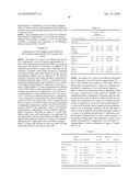 COMBINATIONAL COMPOSITIONS AND METHODS FOR TREATMENT OF CANCER diagram and image