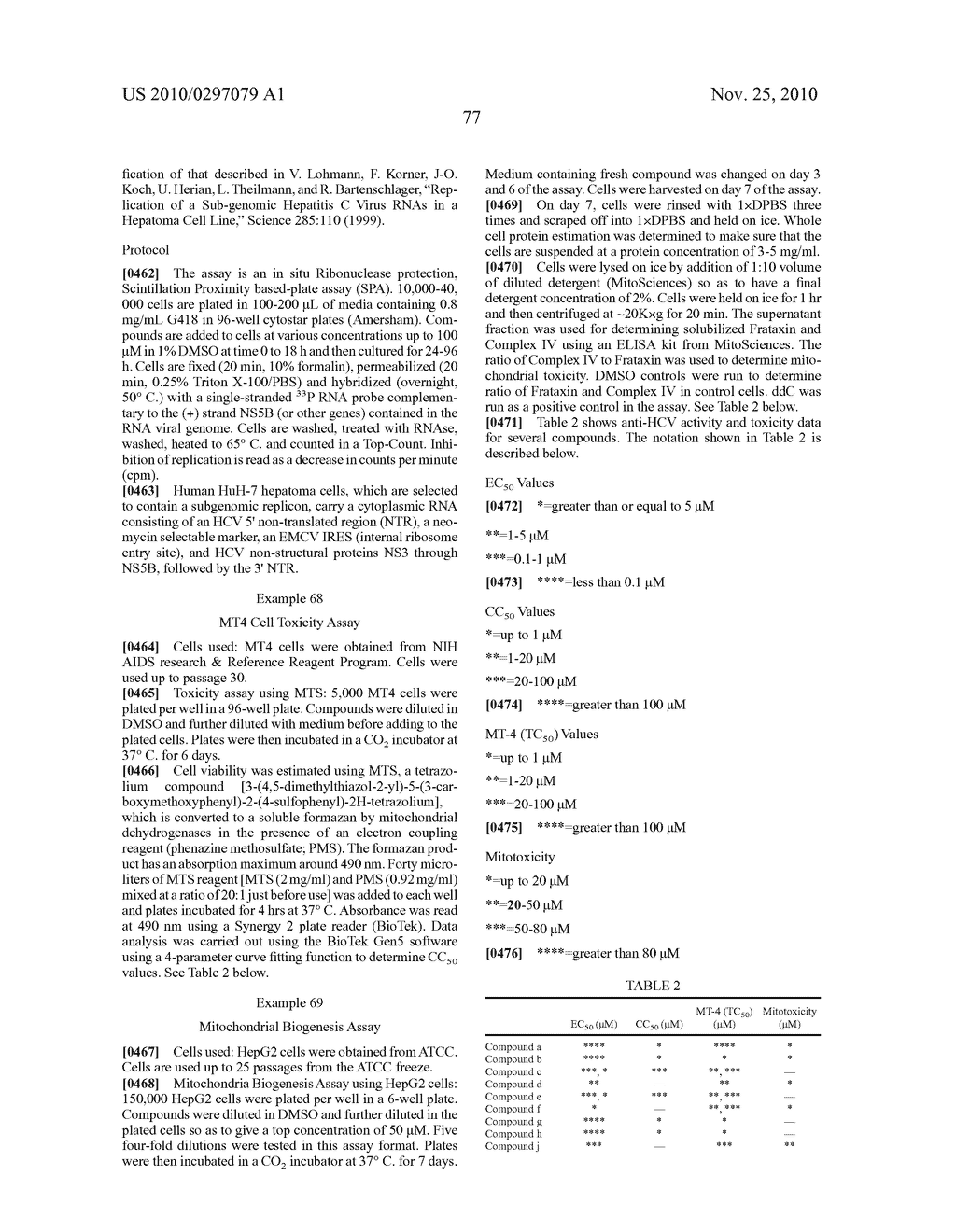 COMPOUNDS, COMPOSITIONS AND METHODS FOR TREATING VIRAL INFECTION - diagram, schematic, and image 78