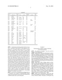 Bacteriophage preparations and methods of use thereof diagram and image