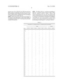 Bacteriophage preparations and methods of use thereof diagram and image