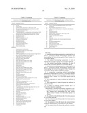 Bacteriophage preparations and methods of use thereof diagram and image