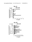 MODIFIED T CELL RECEPTORS AND RELATED MATERIALS AND METHODS diagram and image
