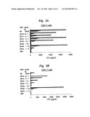 MODIFIED T CELL RECEPTORS AND RELATED MATERIALS AND METHODS diagram and image