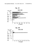 MODIFIED T CELL RECEPTORS AND RELATED MATERIALS AND METHODS diagram and image