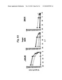 MODIFIED T CELL RECEPTORS AND RELATED MATERIALS AND METHODS diagram and image