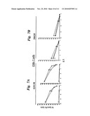 MODIFIED T CELL RECEPTORS AND RELATED MATERIALS AND METHODS diagram and image