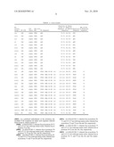 MODIFIED T CELL RECEPTORS AND RELATED MATERIALS AND METHODS diagram and image