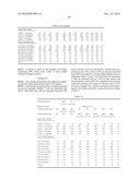 MODIFIED T CELL RECEPTORS AND RELATED MATERIALS AND METHODS diagram and image