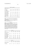 MODIFIED T CELL RECEPTORS AND RELATED MATERIALS AND METHODS diagram and image