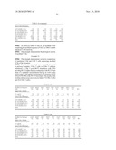 MODIFIED T CELL RECEPTORS AND RELATED MATERIALS AND METHODS diagram and image