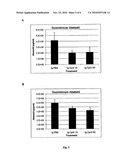 METHOD OF PROVIDING PATIENT SPECIFIC IMMUNE RESPONSE IN AMYLOIDOSES AND PROTEIN AGGREGATION DISORDERS diagram and image