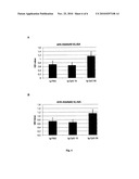 METHOD OF PROVIDING PATIENT SPECIFIC IMMUNE RESPONSE IN AMYLOIDOSES AND PROTEIN AGGREGATION DISORDERS diagram and image