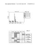 ANTIGEN PRESENTING CELL TARGETED VACCINES diagram and image