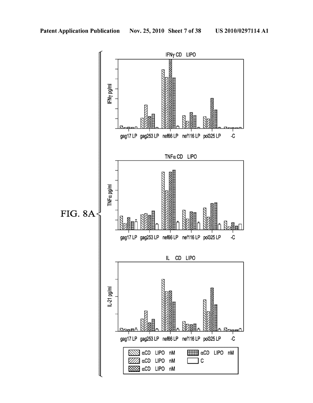 ANTIGEN PRESENTING CELL TARGETED VACCINES - diagram, schematic, and image 08