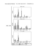 ANTIGEN PRESENTING CELL TARGETED VACCINES diagram and image