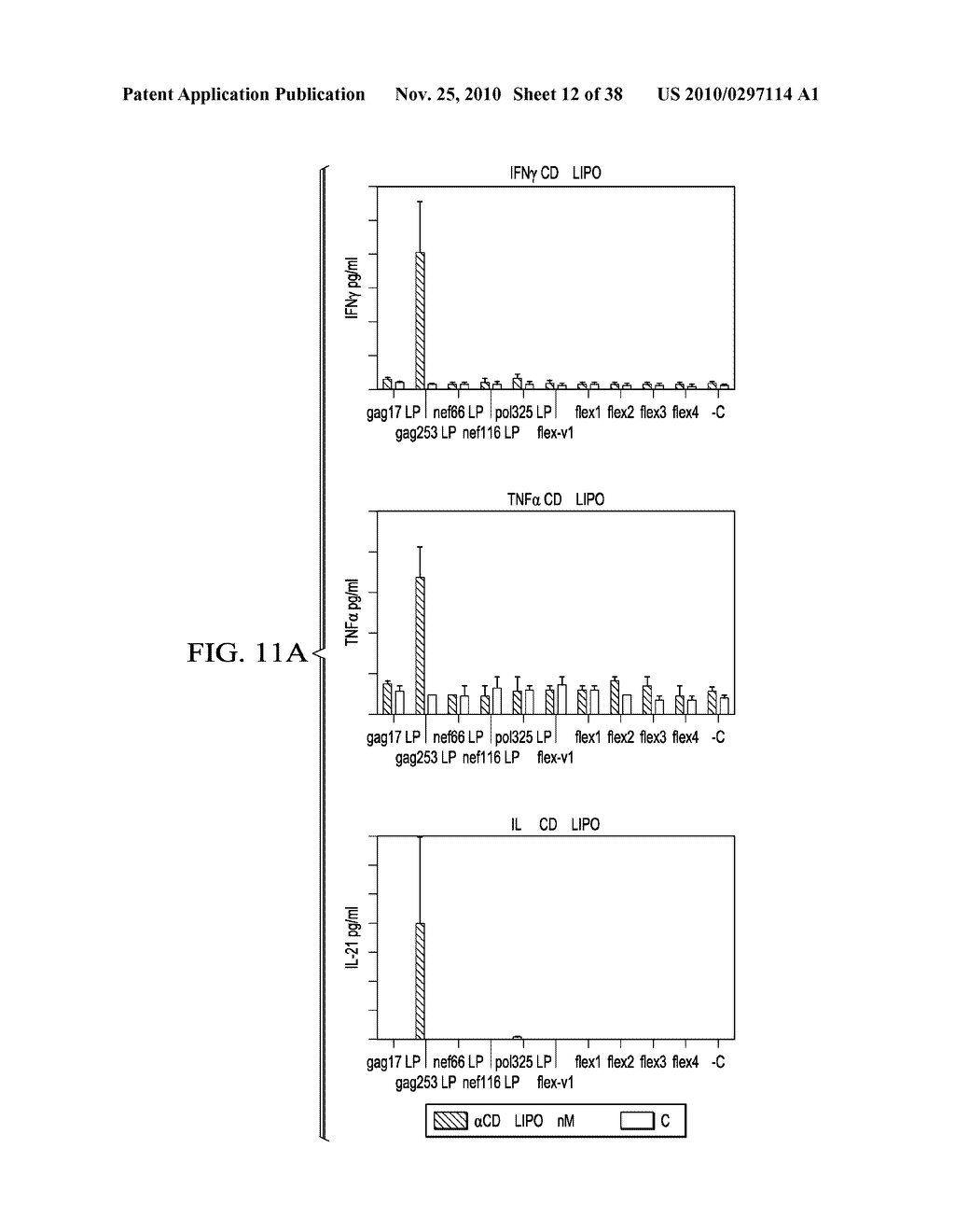 ANTIGEN PRESENTING CELL TARGETED VACCINES - diagram, schematic, and image 13