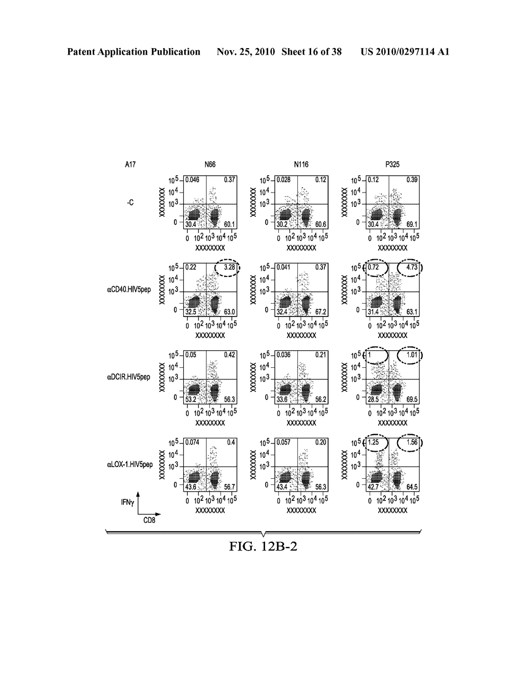 ANTIGEN PRESENTING CELL TARGETED VACCINES - diagram, schematic, and image 17