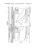 ANTIGEN PRESENTING CELL TARGETED VACCINES diagram and image