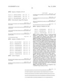 ANTIGEN PRESENTING CELL TARGETED VACCINES diagram and image