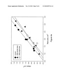 USES OF A GLYCOPROTEIN VI (GPVI) INHIBITOR diagram and image