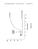 USES OF A GLYCOPROTEIN VI (GPVI) INHIBITOR diagram and image