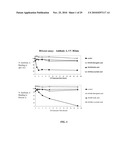 AQUEOUS FORMULATION OF ERYTHROPOIESIS STIMULATING PROTEIN STABILISED BY ANTIOXIDANTS FOR PARENTERAL ADMINISTRATION diagram and image