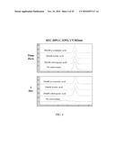 AQUEOUS FORMULATION OF ERYTHROPOIESIS STIMULATING PROTEIN STABILISED BY ANTIOXIDANTS FOR PARENTERAL ADMINISTRATION diagram and image