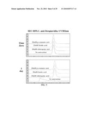 AQUEOUS FORMULATION OF ERYTHROPOIESIS STIMULATING PROTEIN STABILISED BY ANTIOXIDANTS FOR PARENTERAL ADMINISTRATION diagram and image