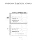 AQUEOUS FORMULATION OF ERYTHROPOIESIS STIMULATING PROTEIN STABILISED BY ANTIOXIDANTS FOR PARENTERAL ADMINISTRATION diagram and image