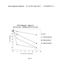 AQUEOUS FORMULATION OF ERYTHROPOIESIS STIMULATING PROTEIN STABILISED BY ANTIOXIDANTS FOR PARENTERAL ADMINISTRATION diagram and image