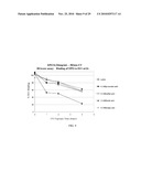 AQUEOUS FORMULATION OF ERYTHROPOIESIS STIMULATING PROTEIN STABILISED BY ANTIOXIDANTS FOR PARENTERAL ADMINISTRATION diagram and image