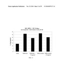 AQUEOUS FORMULATION OF ERYTHROPOIESIS STIMULATING PROTEIN STABILISED BY ANTIOXIDANTS FOR PARENTERAL ADMINISTRATION diagram and image