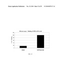 AQUEOUS FORMULATION OF ERYTHROPOIESIS STIMULATING PROTEIN STABILISED BY ANTIOXIDANTS FOR PARENTERAL ADMINISTRATION diagram and image