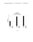 AQUEOUS FORMULATION OF ERYTHROPOIESIS STIMULATING PROTEIN STABILISED BY ANTIOXIDANTS FOR PARENTERAL ADMINISTRATION diagram and image