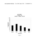 AQUEOUS FORMULATION OF ERYTHROPOIESIS STIMULATING PROTEIN STABILISED BY ANTIOXIDANTS FOR PARENTERAL ADMINISTRATION diagram and image