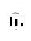 AQUEOUS FORMULATION OF ERYTHROPOIESIS STIMULATING PROTEIN STABILISED BY ANTIOXIDANTS FOR PARENTERAL ADMINISTRATION diagram and image