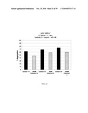 AQUEOUS FORMULATION OF ERYTHROPOIESIS STIMULATING PROTEIN STABILISED BY ANTIOXIDANTS FOR PARENTERAL ADMINISTRATION diagram and image