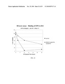 AQUEOUS FORMULATION OF ERYTHROPOIESIS STIMULATING PROTEIN STABILISED BY ANTIOXIDANTS FOR PARENTERAL ADMINISTRATION diagram and image