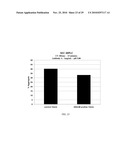 AQUEOUS FORMULATION OF ERYTHROPOIESIS STIMULATING PROTEIN STABILISED BY ANTIOXIDANTS FOR PARENTERAL ADMINISTRATION diagram and image