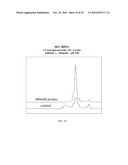 AQUEOUS FORMULATION OF ERYTHROPOIESIS STIMULATING PROTEIN STABILISED BY ANTIOXIDANTS FOR PARENTERAL ADMINISTRATION diagram and image