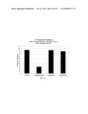 AQUEOUS FORMULATION OF ERYTHROPOIESIS STIMULATING PROTEIN STABILISED BY ANTIOXIDANTS FOR PARENTERAL ADMINISTRATION diagram and image