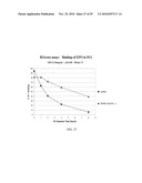 AQUEOUS FORMULATION OF ERYTHROPOIESIS STIMULATING PROTEIN STABILISED BY ANTIOXIDANTS FOR PARENTERAL ADMINISTRATION diagram and image