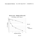 AQUEOUS FORMULATION OF ERYTHROPOIESIS STIMULATING PROTEIN STABILISED BY ANTIOXIDANTS FOR PARENTERAL ADMINISTRATION diagram and image