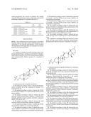 Therapeutic Cancer Treatments diagram and image