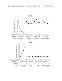 INDUCED INTERNALIZATION OF SURFACE RECEPTORS diagram and image