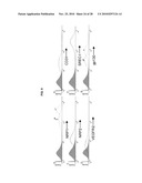 INDUCED INTERNALIZATION OF SURFACE RECEPTORS diagram and image